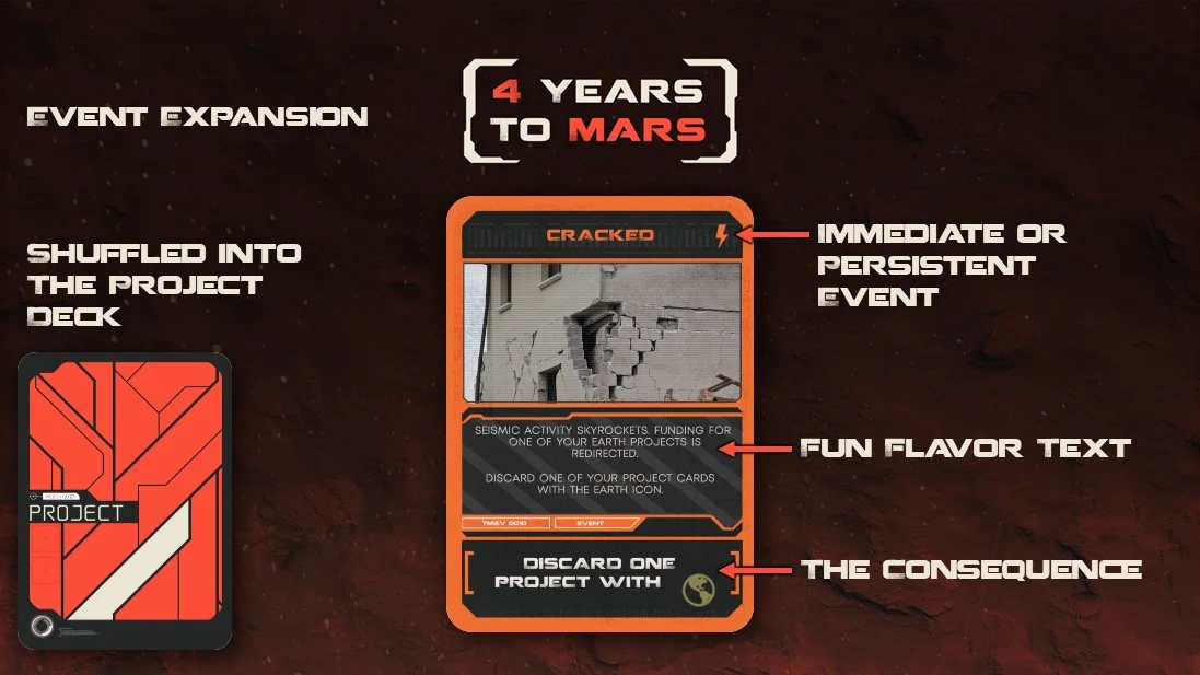 4 Years to Mars Game - Image 3