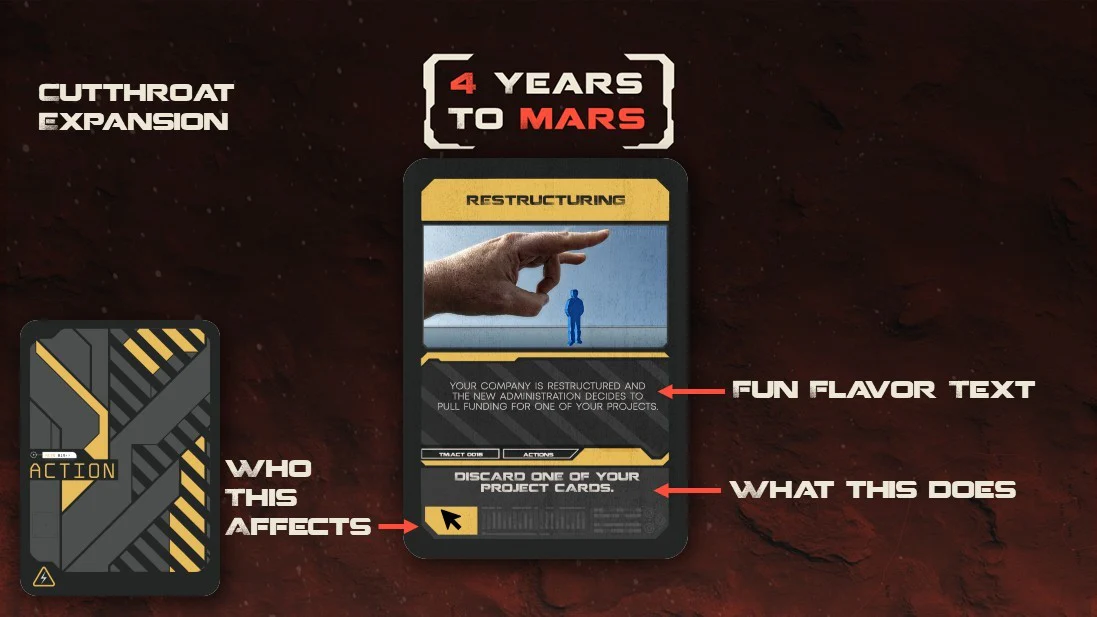 4 Years to Mars Game - Image 4